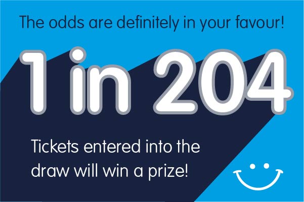 Make a smile lottery 1 in 204 tickets entered into the draw will win a prize.